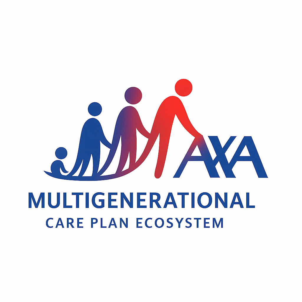 AXA Multigenerational Care Plan Ecosystem logo